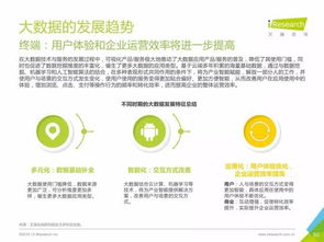 重磅发布 丨中国数据驱动型互联网企业大数据产品研究报告——聚焦工业互联网数据服务