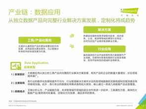 重磅发布丨《中国数据驱动型互联网企业大数据产品研究报告——聚焦工业互联网数据服务》